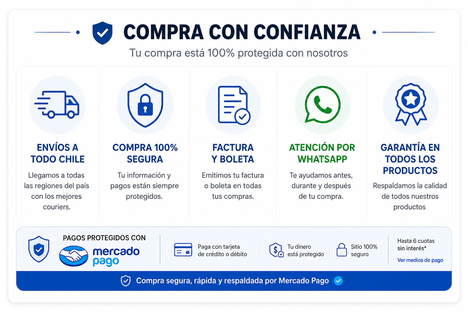 Acreditación de confianza
